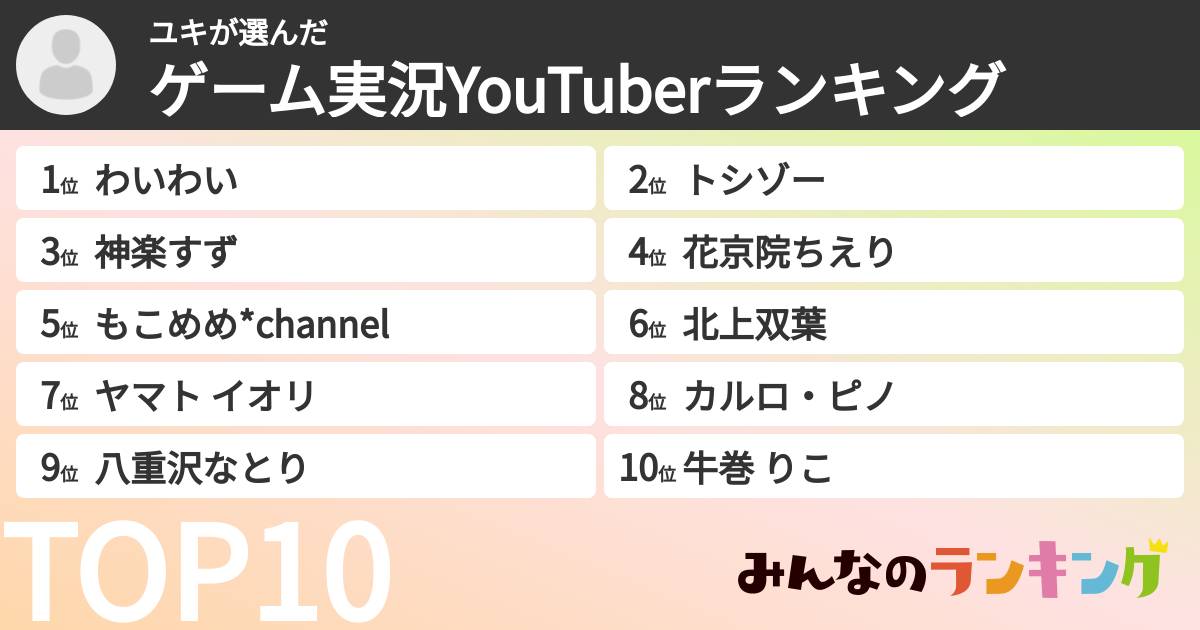 ユキさんの「ゲーム実況YouTuberランキング」