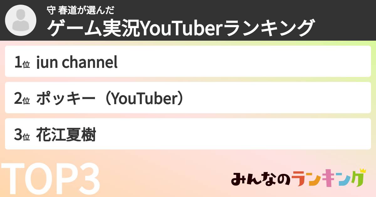 守 春道さんの「ゲーム実況YouTuberランキング」