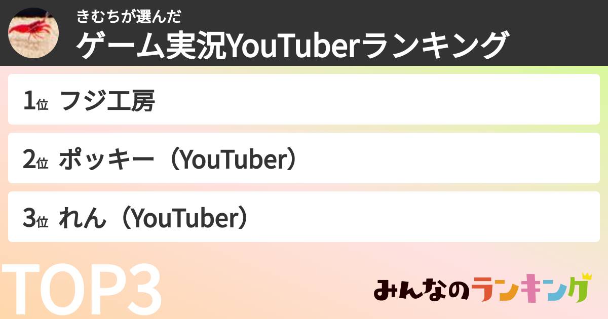きむちさんの「ゲーム実況YouTuberランキング」
