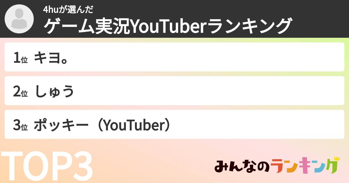 4huさんの「ゲーム実況YouTuberランキング」