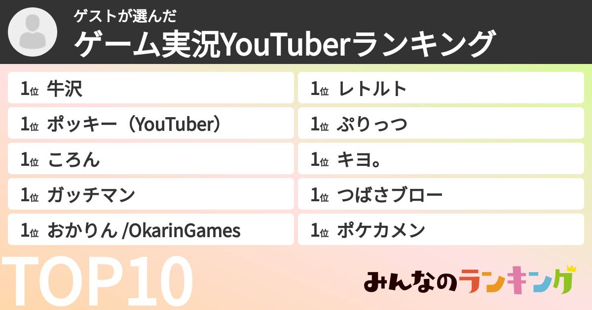 ゲストさんの「ゲーム実況YouTuberランキング」