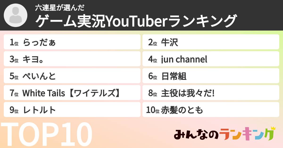 六連星さんの「ゲーム実況YouTuberランキング」