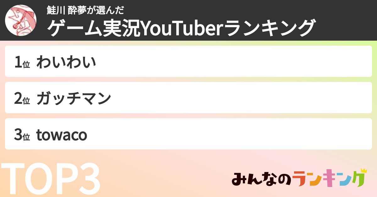 鮭川 酔夢さんの「ゲーム実況YouTuberランキング」