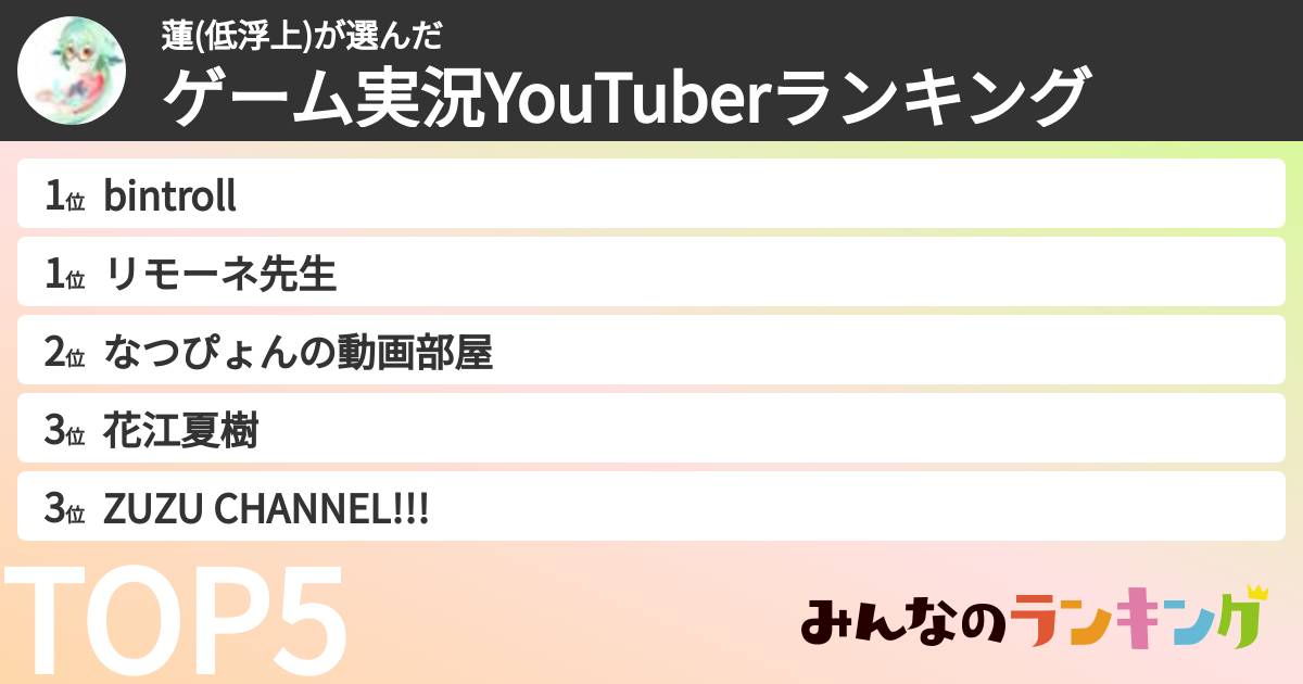 蓮(低浮上)さんの「ゲーム実況YouTuberランキング」