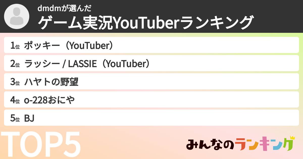 dmdmさんの「ゲーム実況YouTuberランキング」