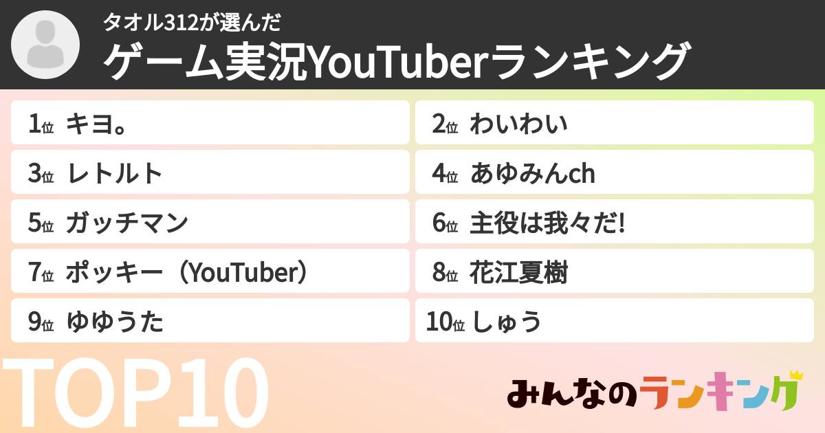 タオル312さんの「ゲーム実況YouTuberランキング」