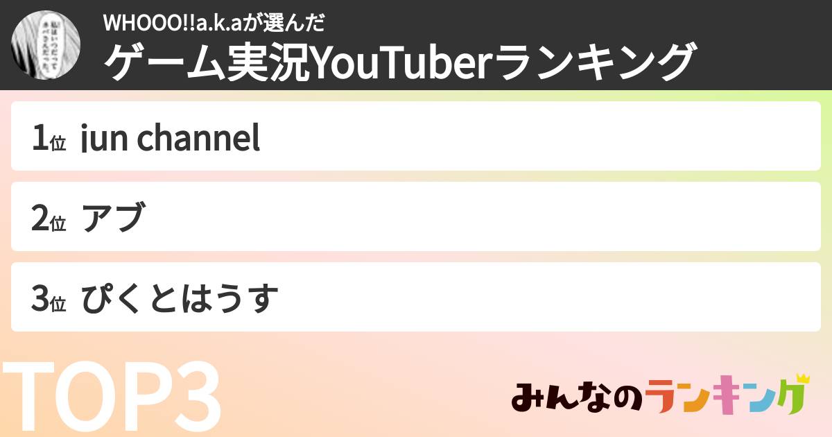 WHOOO!!a.k.aさんの「ゲーム実況YouTuberランキング」