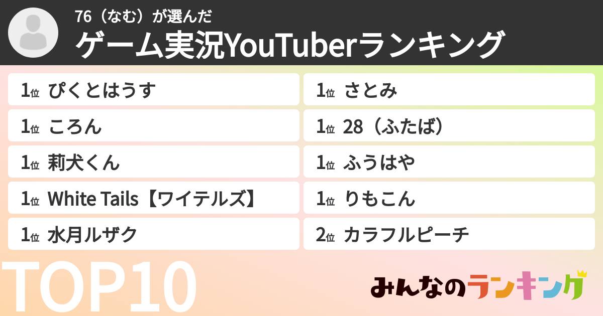 76（なむ）さんの「ゲーム実況YouTuberランキング」
