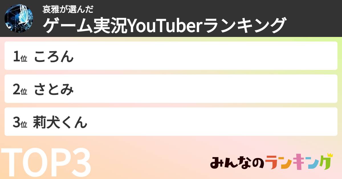 哀雅さんの「ゲーム実況YouTuberランキング」