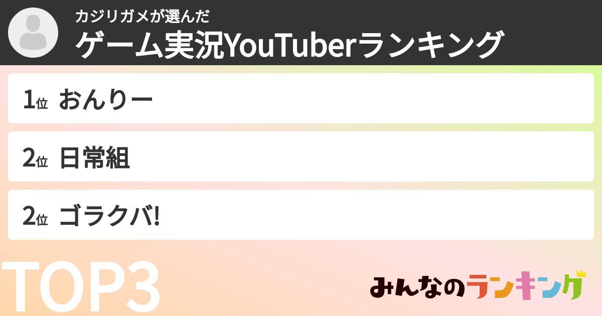 カジリガメさんの「ゲーム実況YouTuberランキング」