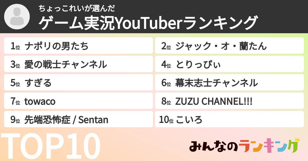 ちょっこれいさんの「ゲーム実況YouTuberランキング」