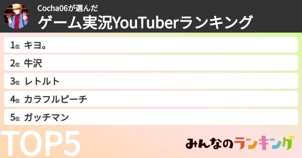 Cocha06さんの「ゲーム実況YouTuberランキング」