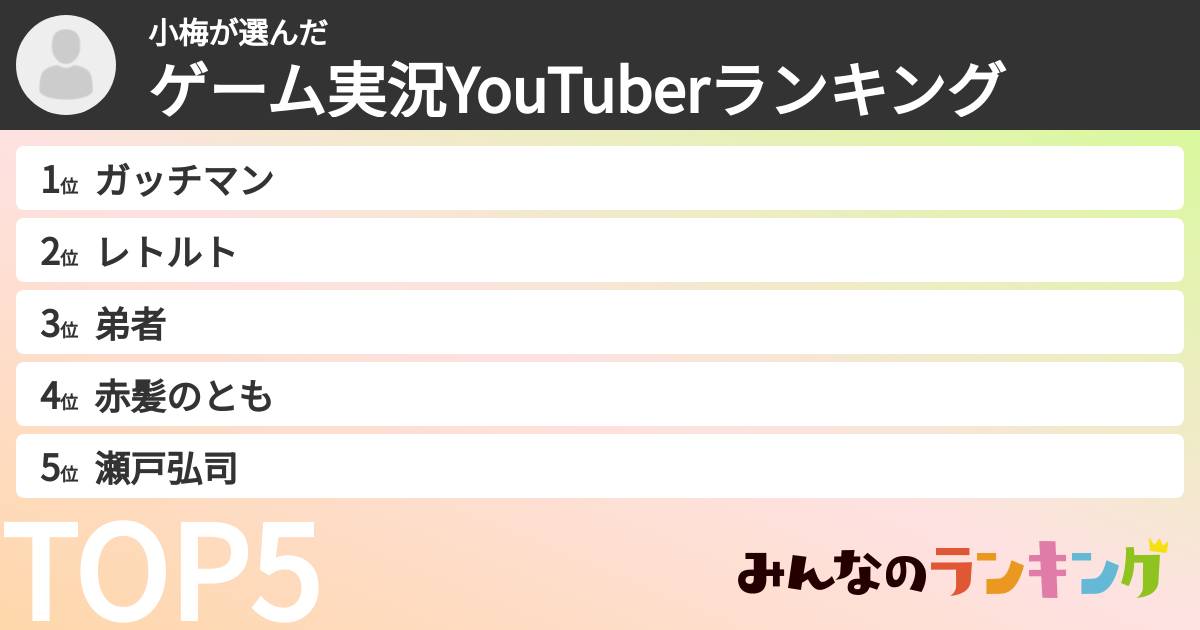 小梅さんの「ゲーム実況YouTuberランキング」