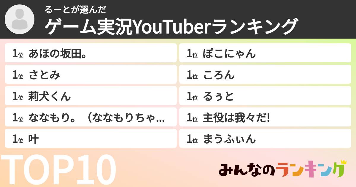 るーとさんの「ゲーム実況YouTuberランキング」