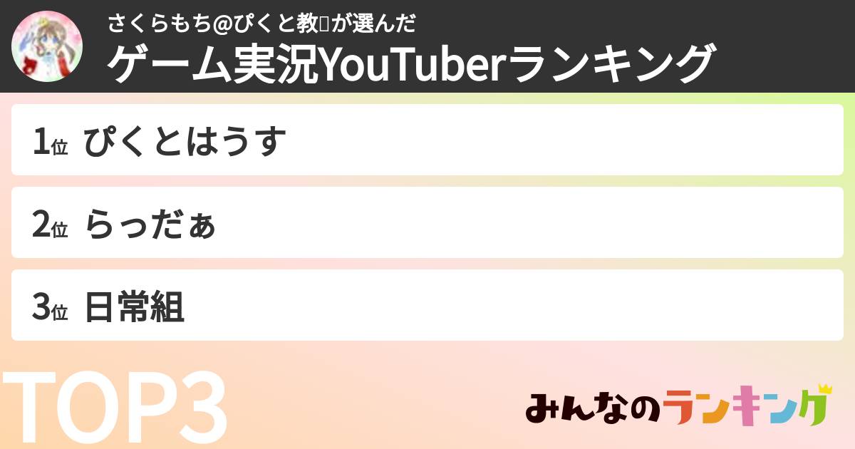 さくらもち@ぴくと教👑さんの「ゲーム実況YouTuberランキング」