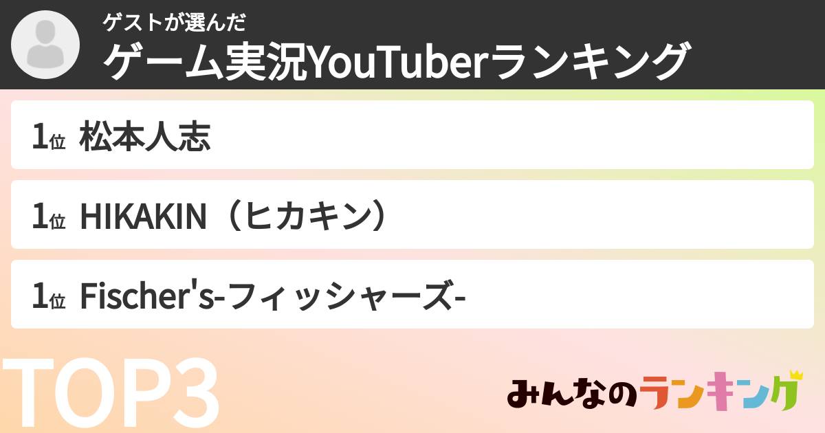 ゲストさんの「ゲーム実況YouTuberランキング」