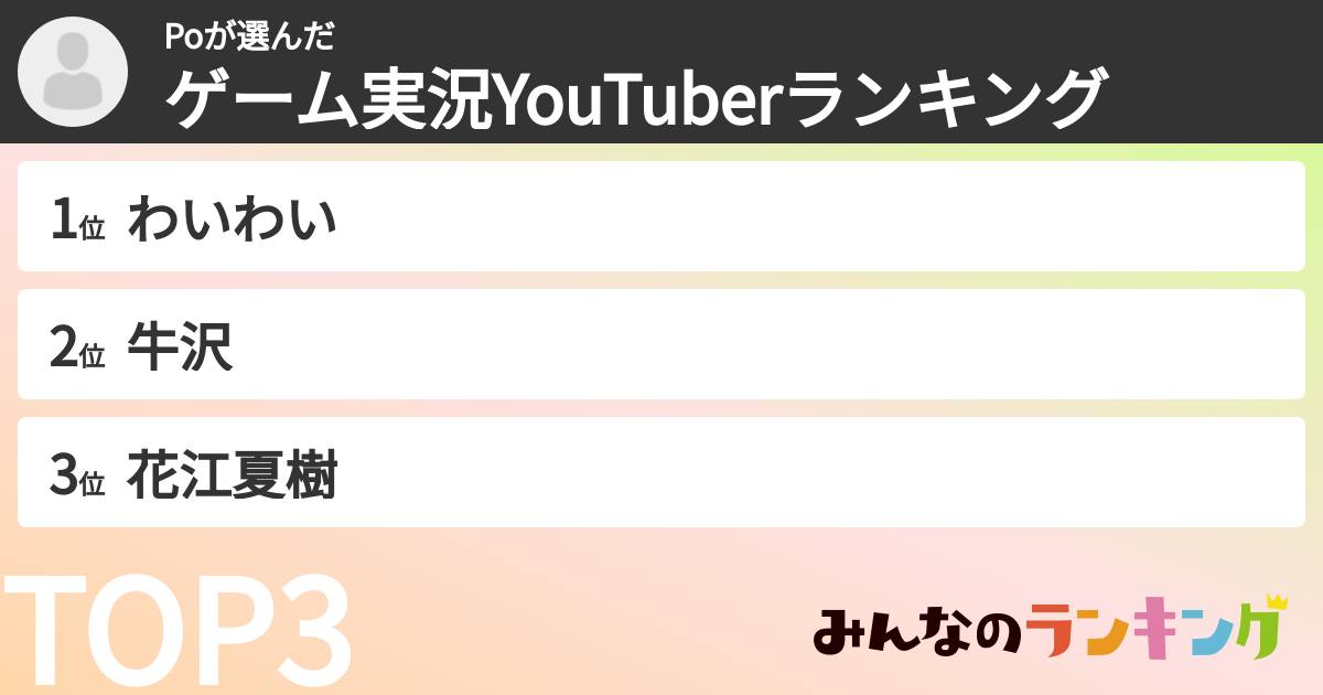 Poさんの「ゲーム実況YouTuberランキング」