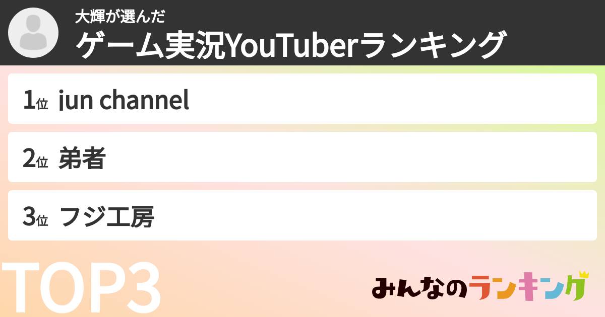大輝さんの「ゲーム実況YouTuberランキング」
