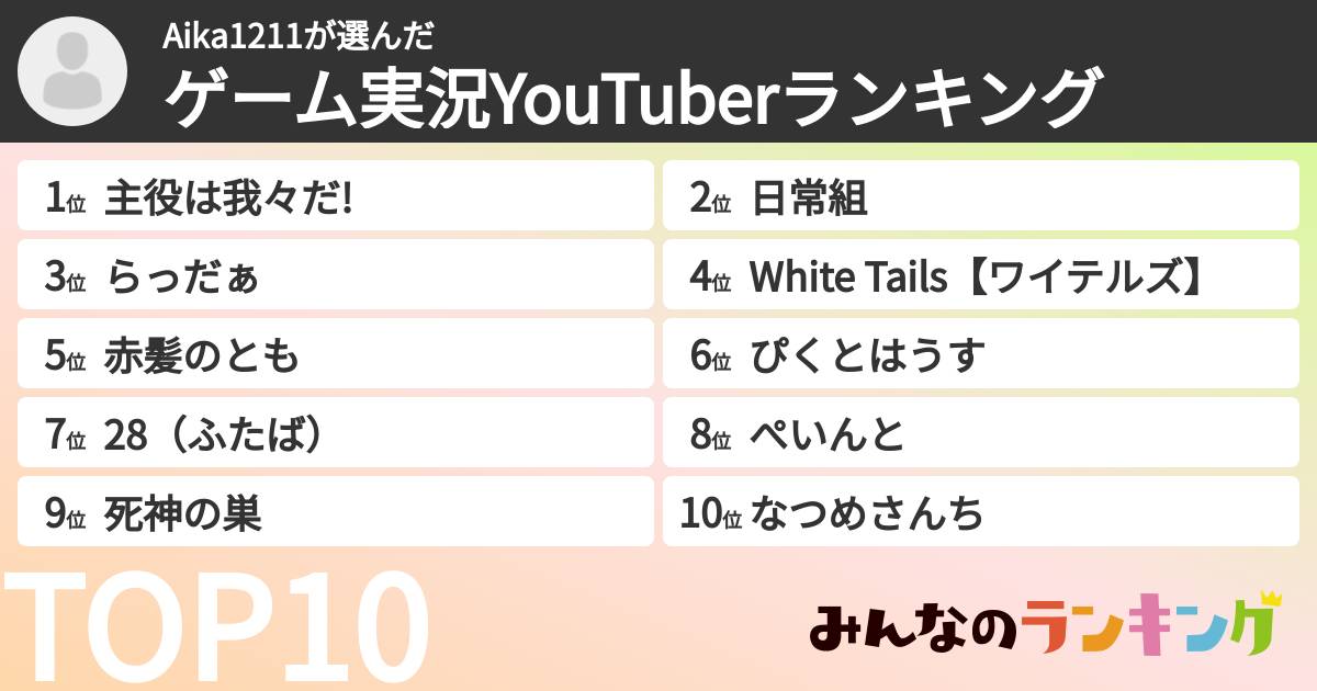 Aika1211さんの「ゲーム実況YouTuberランキング」