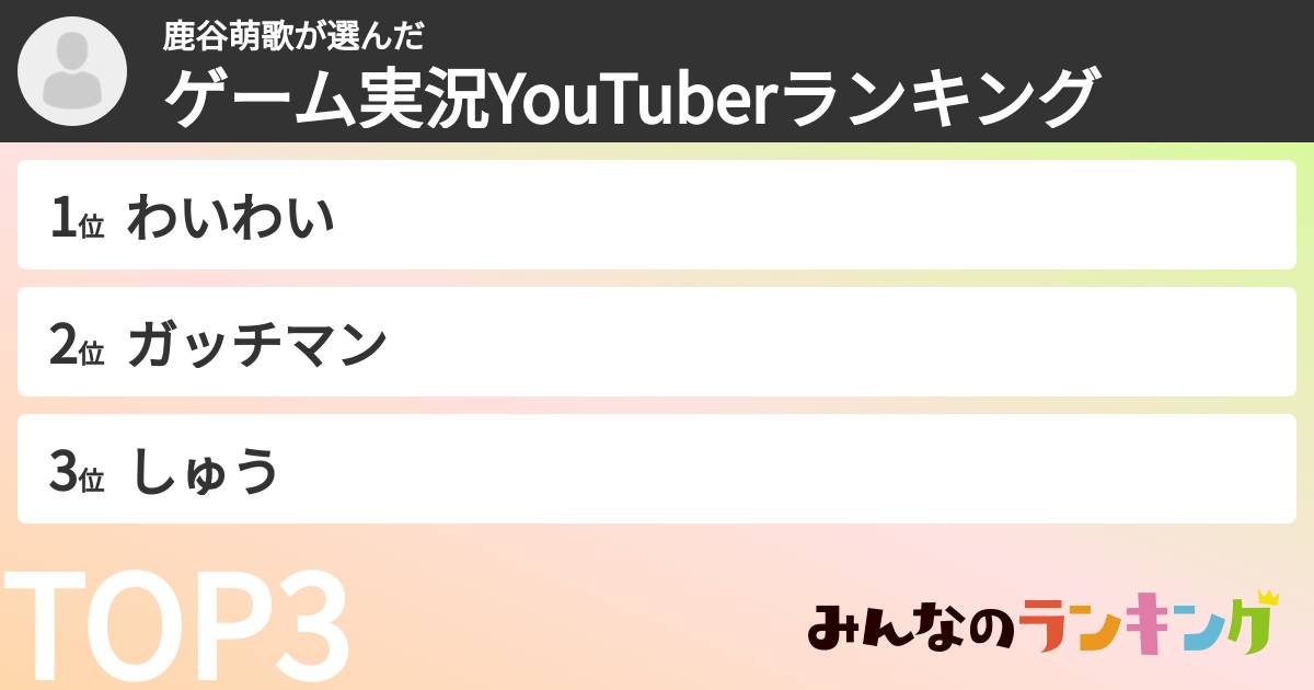 鹿谷萌歌さんの「ゲーム実況YouTuberランキング」