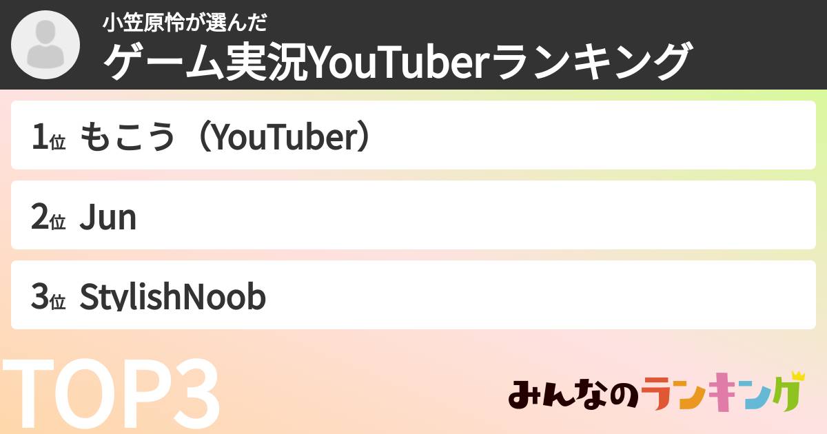 小笠原怜さんの「ゲーム実況YouTuberランキング」