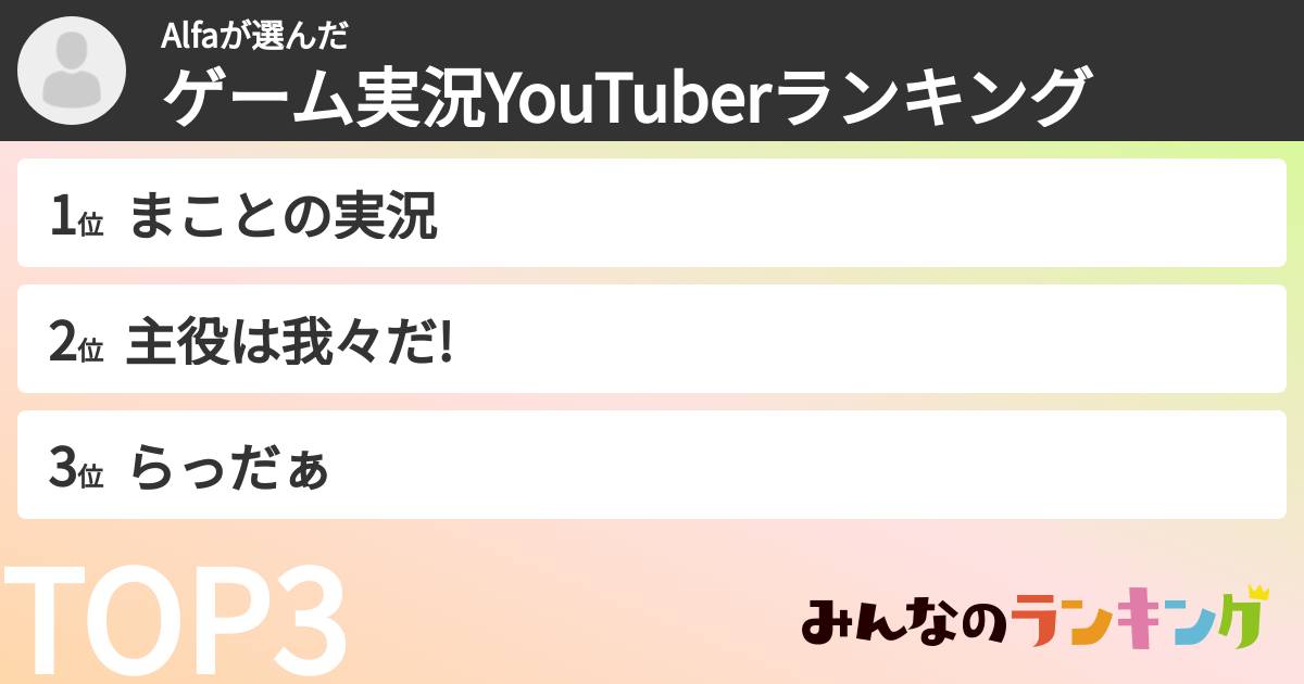 Alfaさんの「ゲーム実況YouTuberランキング」