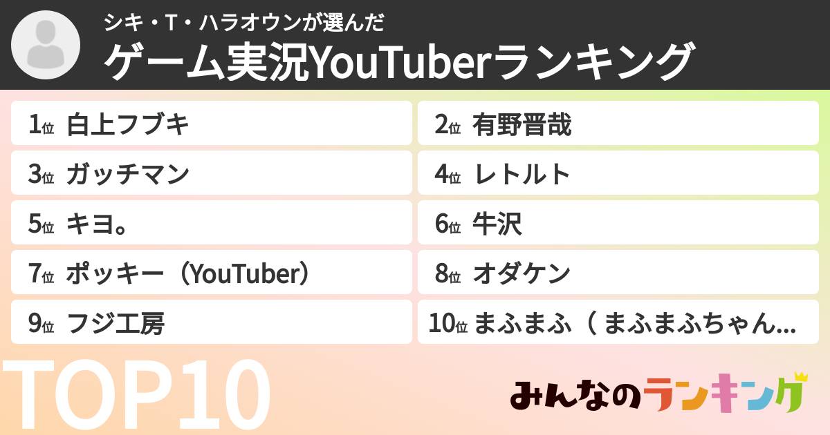シキ・T・ハラオウンさんの「ゲーム実況YouTuberランキング」