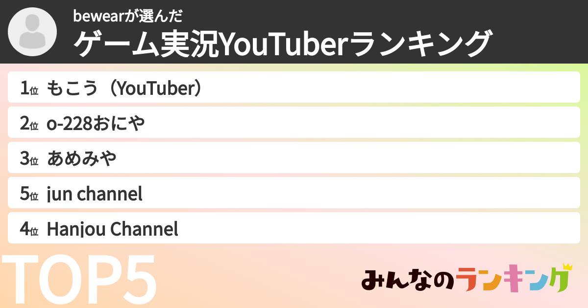 bewearさんの「ゲーム実況YouTuberランキング」