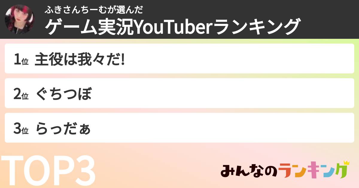 ふきさんちーむさんの「ゲーム実況YouTuberランキング」