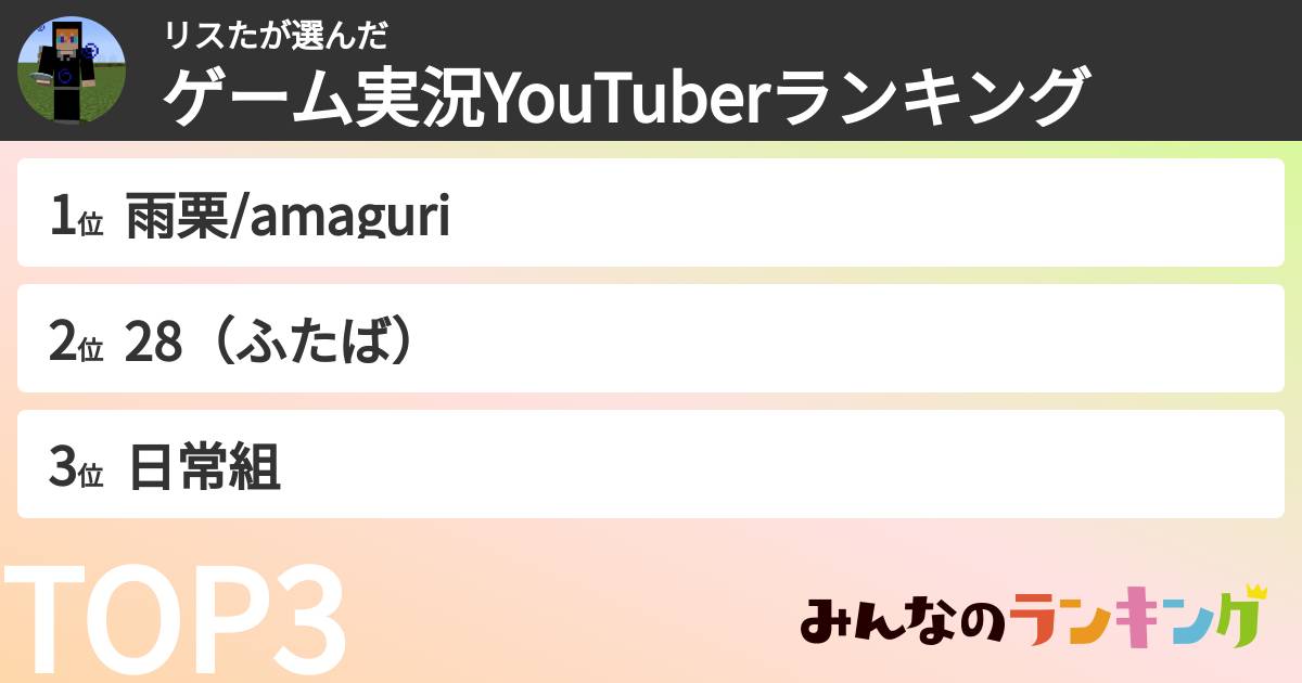 リスたさんの「ゲーム実況YouTuberランキング」
