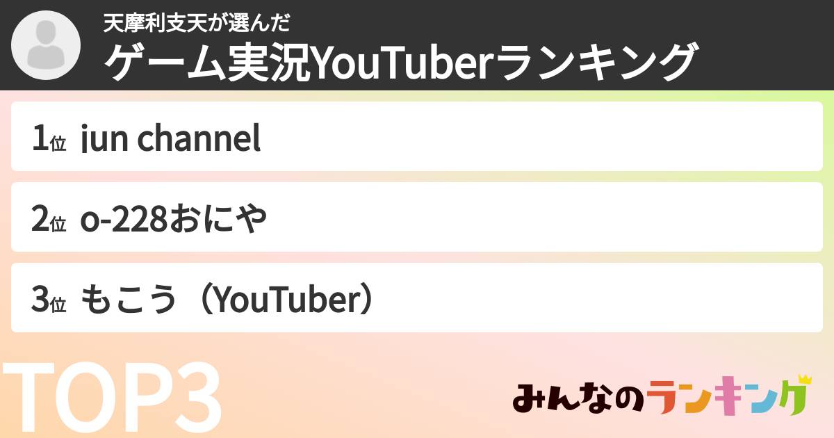 天摩利支天さんの「ゲーム実況YouTuberランキング」