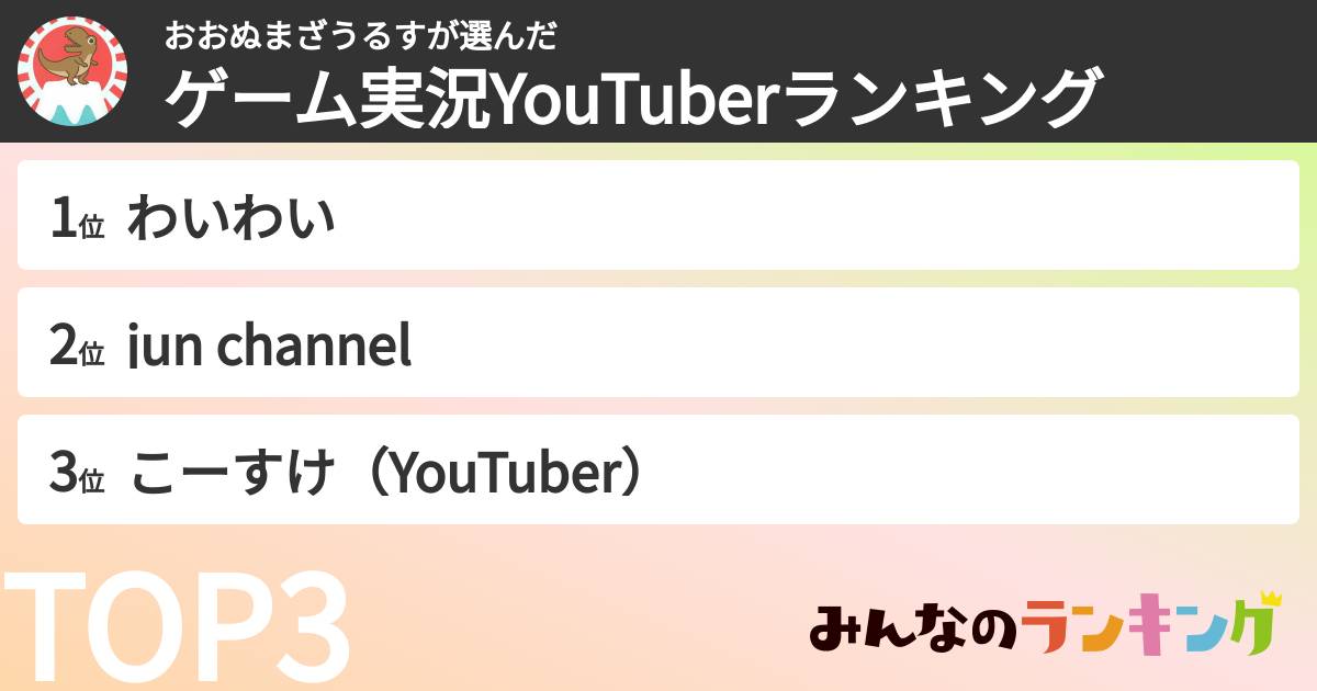 おおぬまざうるすさんの「ゲーム実況YouTuberランキング」