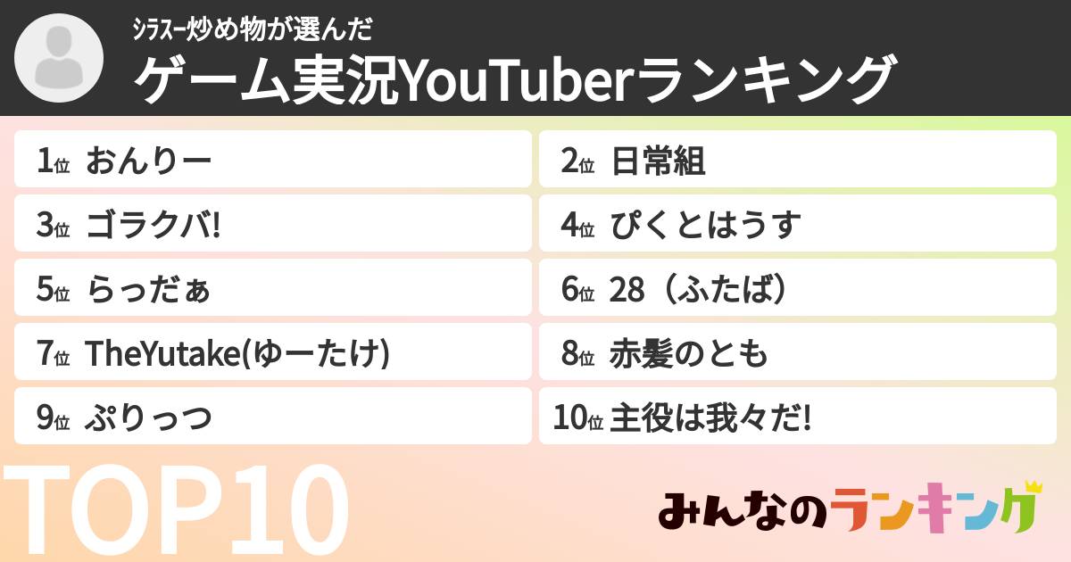 ｼﾗｽｰ炒め物さんの「ゲーム実況YouTuberランキング」