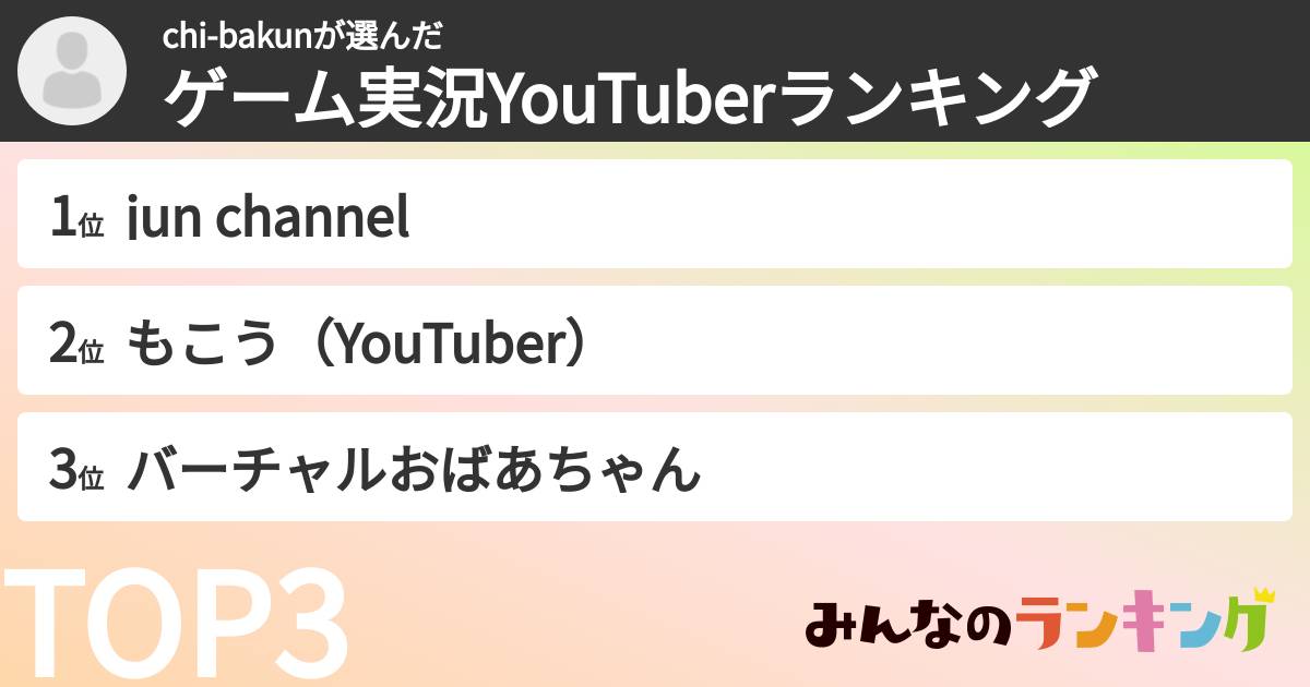chi-bakunさんの「ゲーム実況YouTuberランキング」