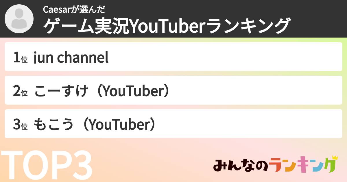 Caesarさんの「ゲーム実況YouTuberランキング」