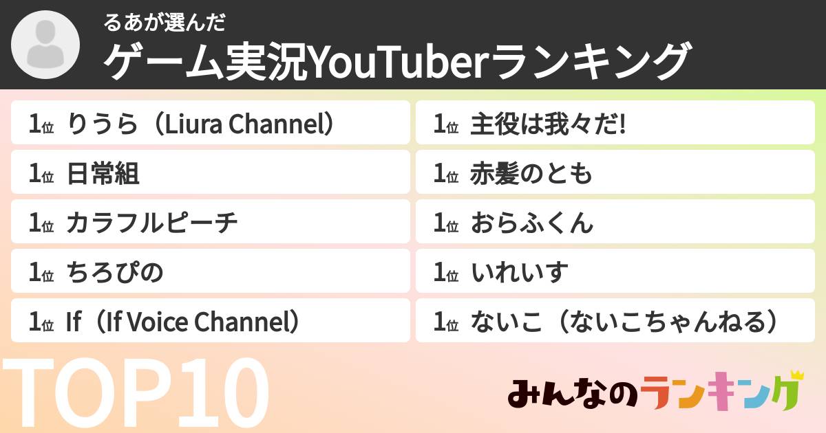 るあさんの「ゲーム実況YouTuberランキング」