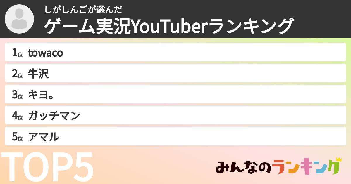 しがしんごさんの「ゲーム実況YouTuberランキング」