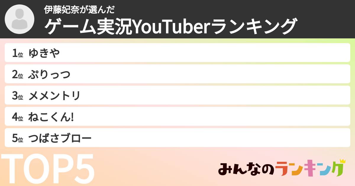 伊藤妃奈さんの「ゲーム実況YouTuberランキング」
