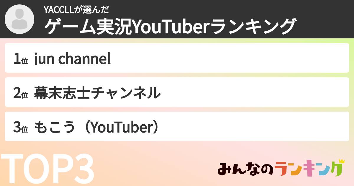 YACCLLさんの「ゲーム実況YouTuberランキング」