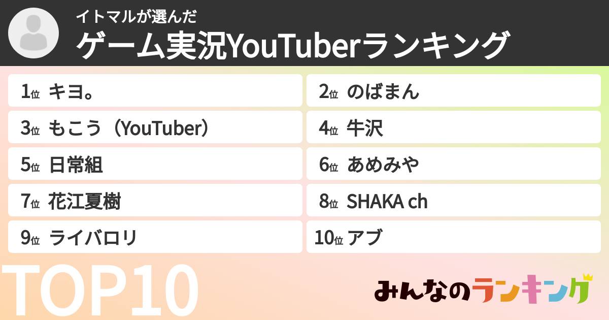 イトマルさんの「ゲーム実況YouTuberランキング」
