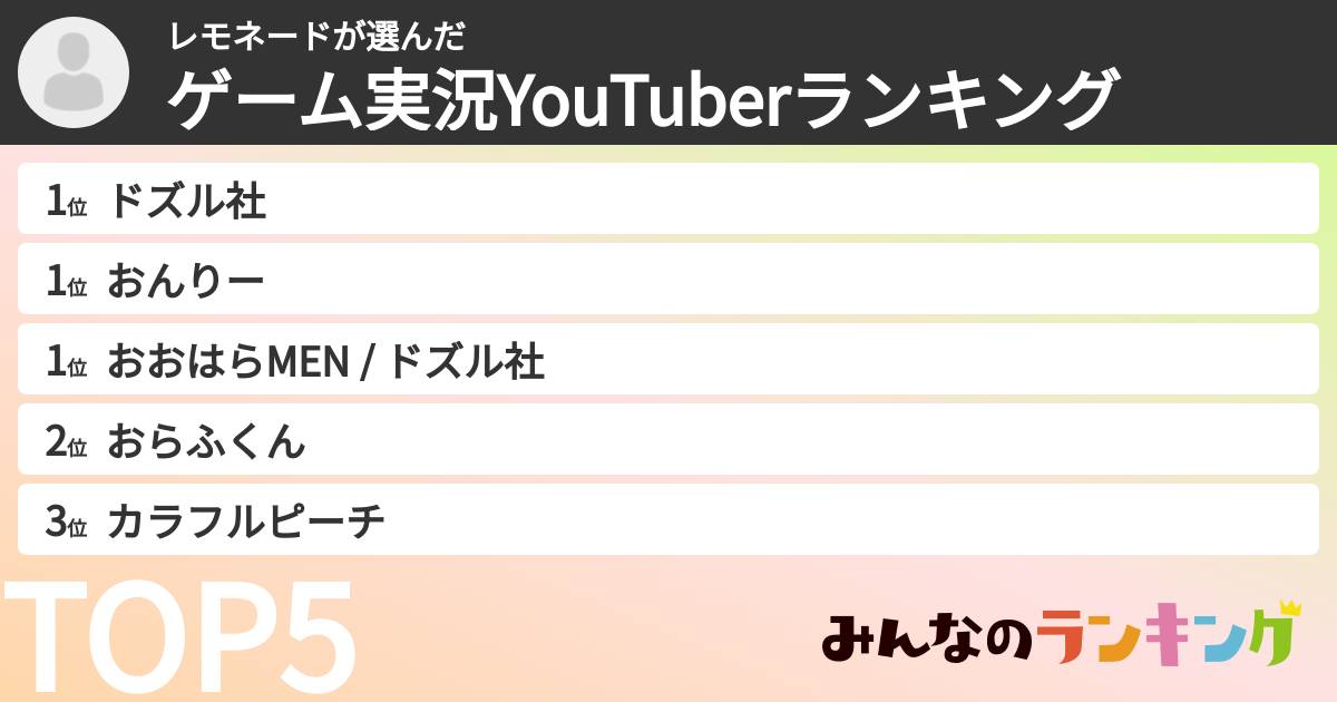 レモネードさんの「ゲーム実況YouTuberランキング」