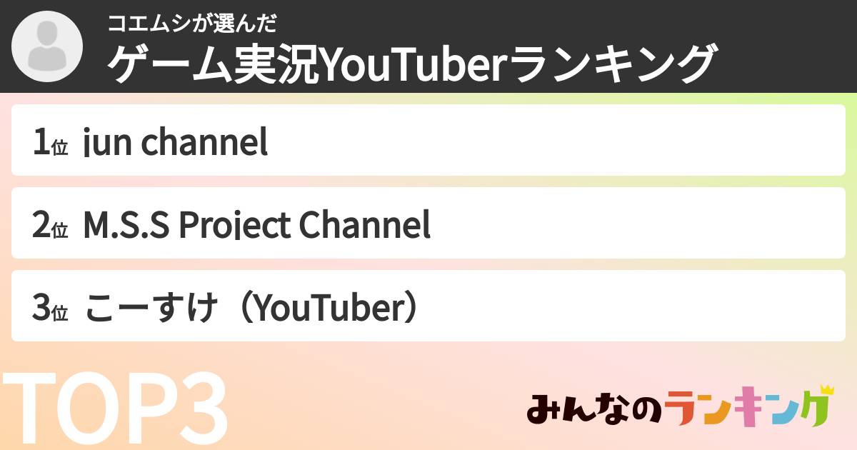 コエムシさんの「ゲーム実況YouTuberランキング」