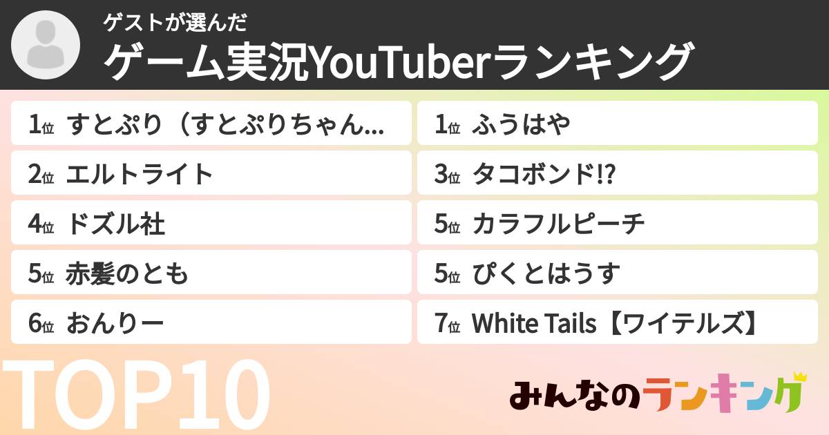 ゲストさんの「ゲーム実況YouTuberランキング」