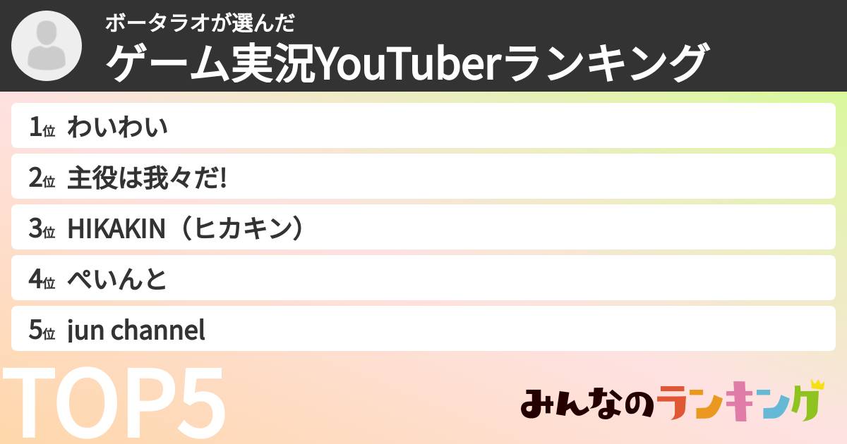 ボータラオさんの「ゲーム実況YouTuberランキング」