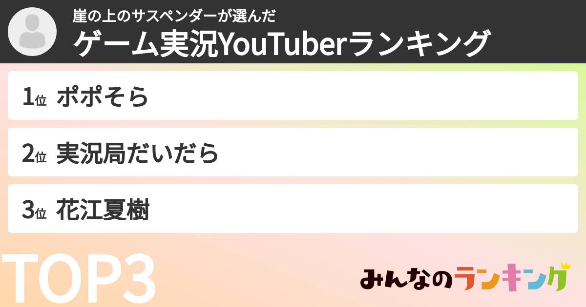 崖の上のサスペンダーさんの「ゲーム実況YouTuberランキング」