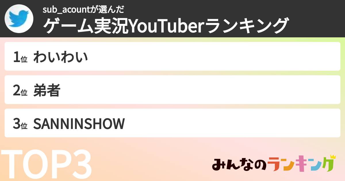 sub_acountさんの「ゲーム実況YouTuberランキング」
