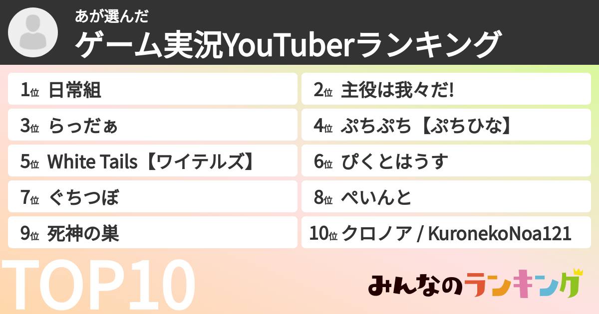 あさんの「ゲーム実況YouTuberランキング」