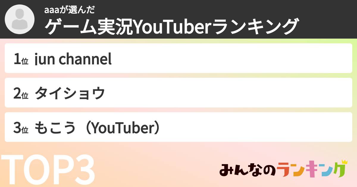 aaaさんの「ゲーム実況YouTuberランキング」