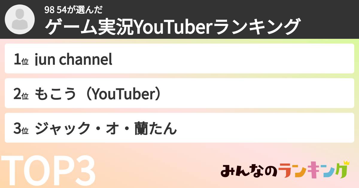 98 54さんの「ゲーム実況YouTuberランキング」