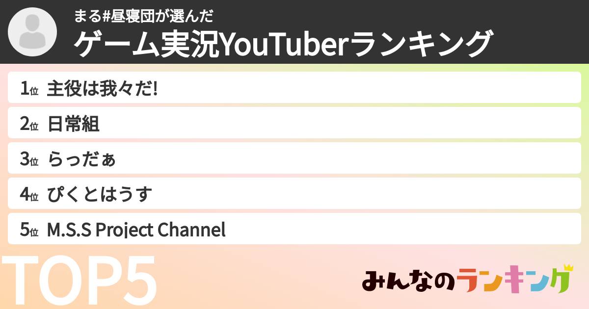 まる#昼寝団さんの「ゲーム実況YouTuberランキング」